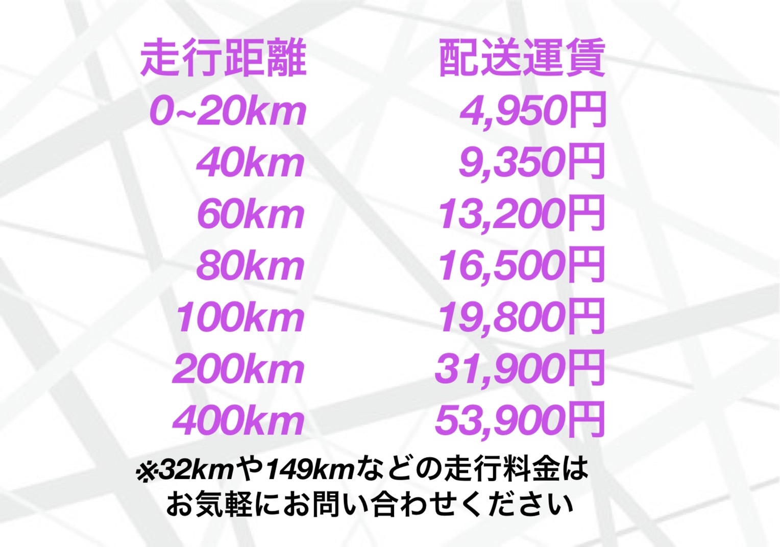 ダウンロード