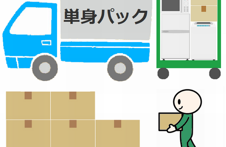 高崎での単身引っ越しの見積もりなら赤帽まで！料金13,750円から/赤帽群馬運送